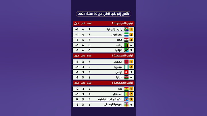 ترتيب مجموعات كأس أمم إفريقيا لأقل من 20 سنة مصر 2025 #المغرب #football #morocco #زياش #حكيمي