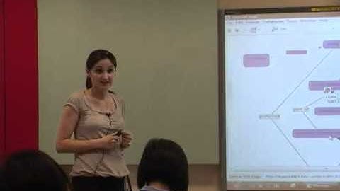 Using Cmap as a tool for Online Collaborative Learning