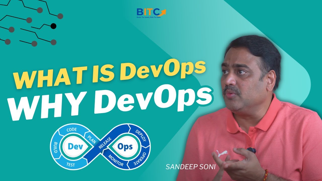What is DevOps | Why DevOps | Bestitcourses - YouTube
