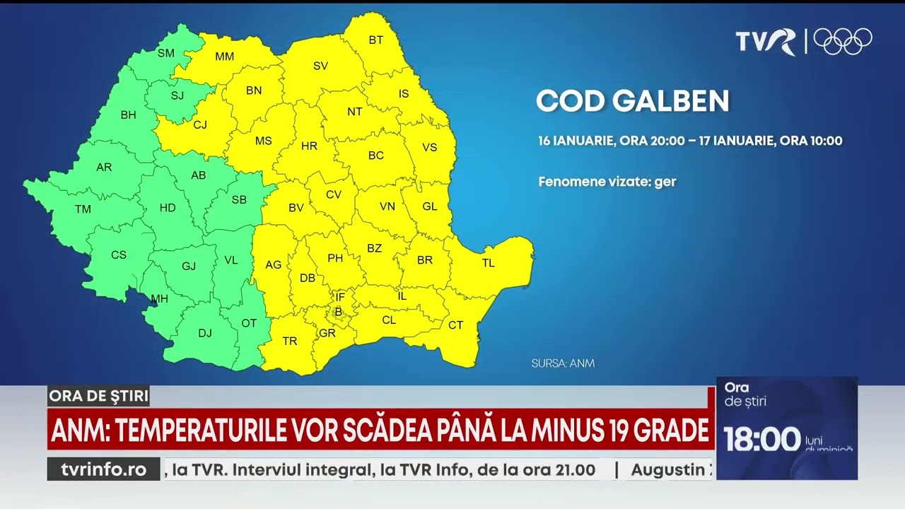 Coduri de vreme rece