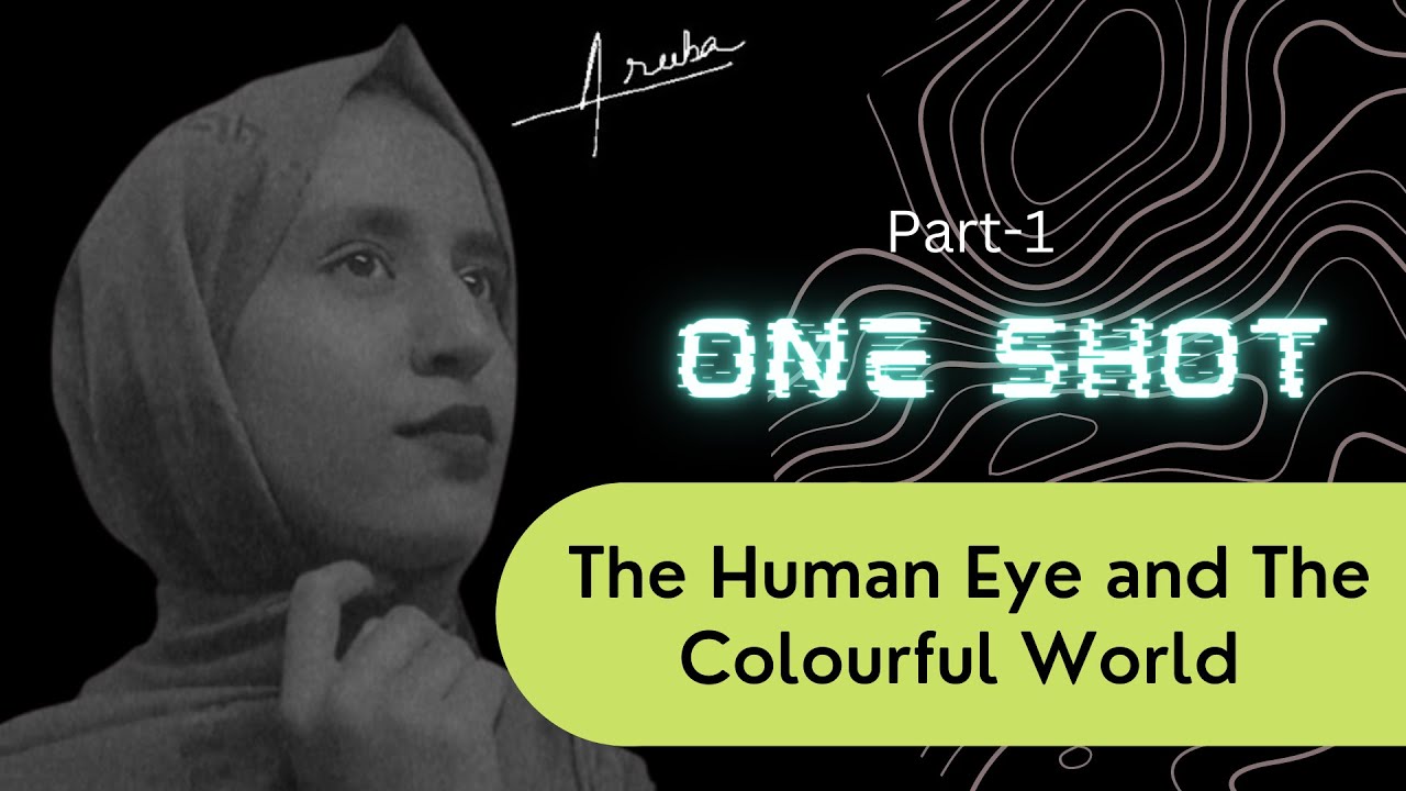 The Human Eye And The Colourful World Part 1 One Shot Notes Ch the-human-eye-and-the-colourful-world-part-1-one-shot-notes-ch