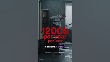 Are Software Subscriptions a Scam