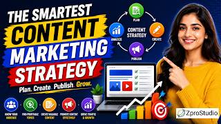 The Smartest Content Marketing Strategy #digitalmarketing #contentmarketing #seo #seotips