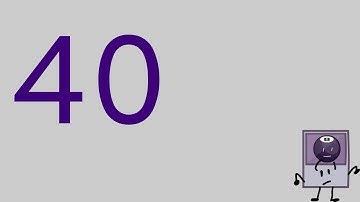 Joke Object Show Viewer Voting 40