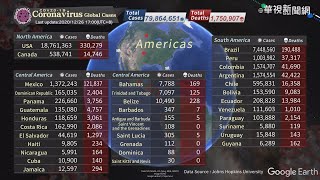 COVID-19 Coronavirus global cases / Update Time 2020/12/26 17:00 (UTC+8)