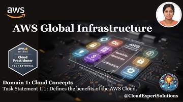 CLF-C02 Module 1.1 - AWS Global Infrastructure