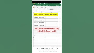 Excel FIXED Function: Round Numbers Perfectly in Seconds!  #excel #excelfunctions #excelshorts