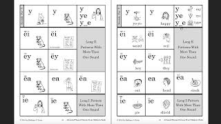 Learn Advanced Phonics | Improve Reading & Pronunciation | chapter - 10