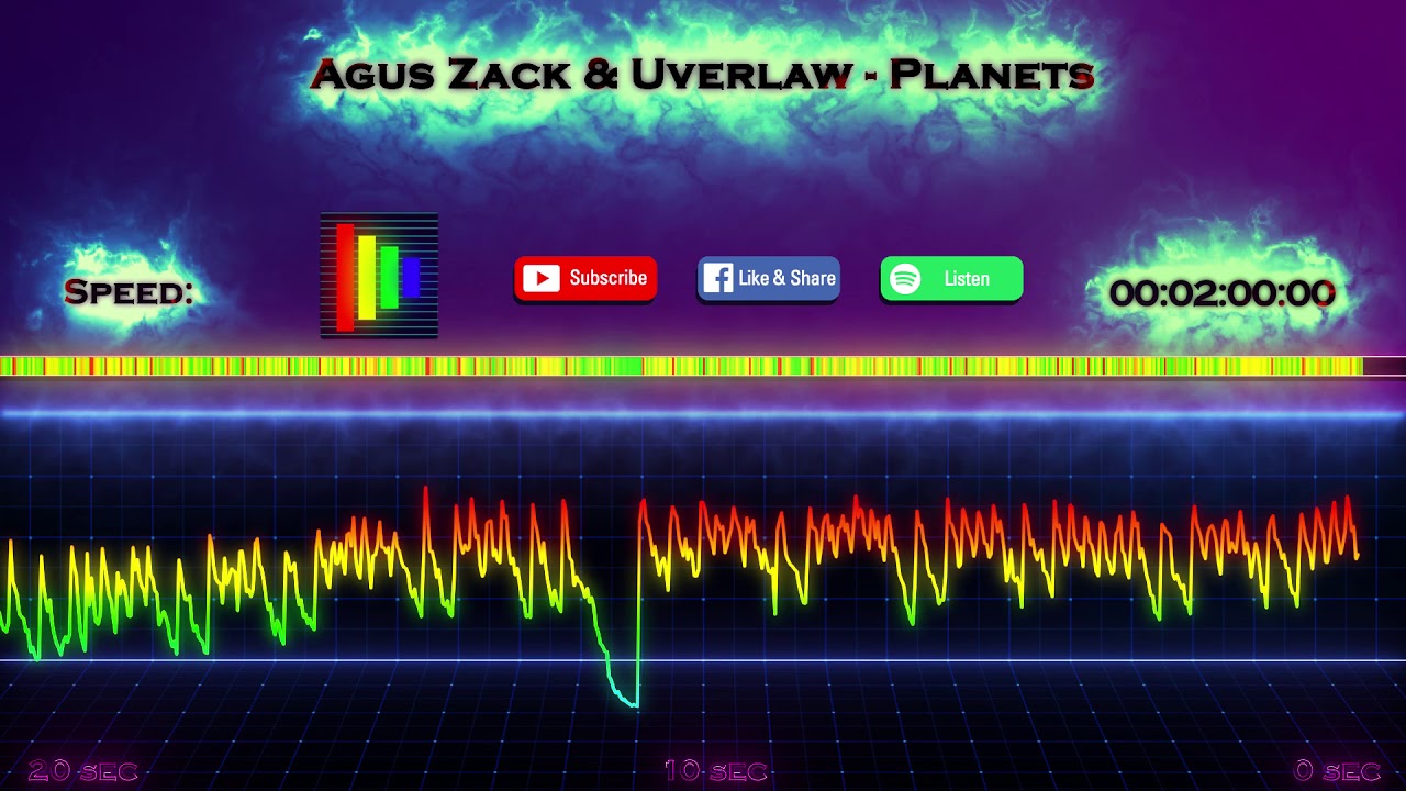 Agus Zack & Uverlaw - Planets (No Copyright Musistat)