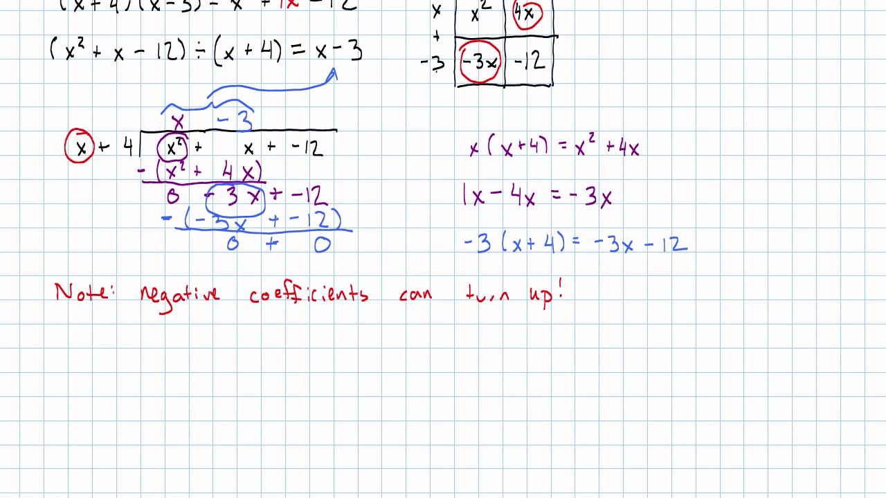 2.4a.4 - Dividing Polynomials - YouTube