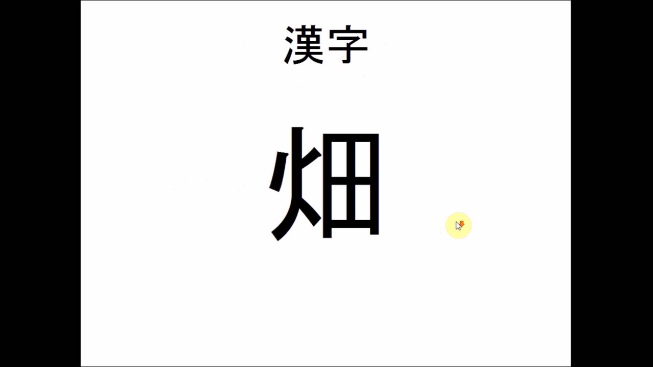 Adhdの特徴は 絵や漢字でわかる 子供から大人まで当てはまる人はadhd Mp4 Youtube