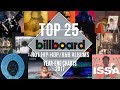 Top 25 • Best Billboard Hip-Hop/R&B Albums of 2017 | Year-End Charts