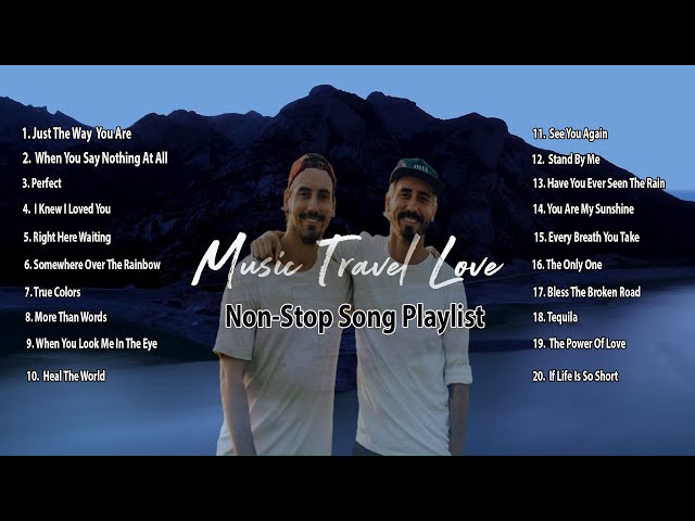 Music Travel Love - Non Stop Song Playlist 2020 class=