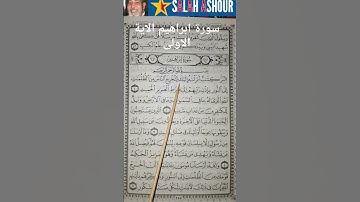 سورة إبراهيم الاية الاولى