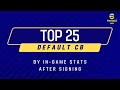 Efootball 2022  ranking top 25 cb by ingame stats after signing in dream team