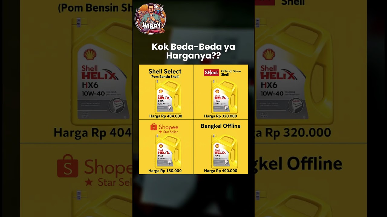 Perang Harga SHELL