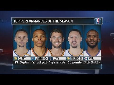 GameTime: Top Performances