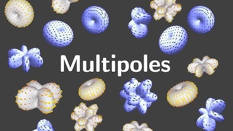 Vector spherical harmonics (Multipoles). Rotations. Total angular momentum. Helicity.