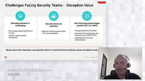 How to Use Fortinet FortiDeceptor to Protect OT/IT Networks