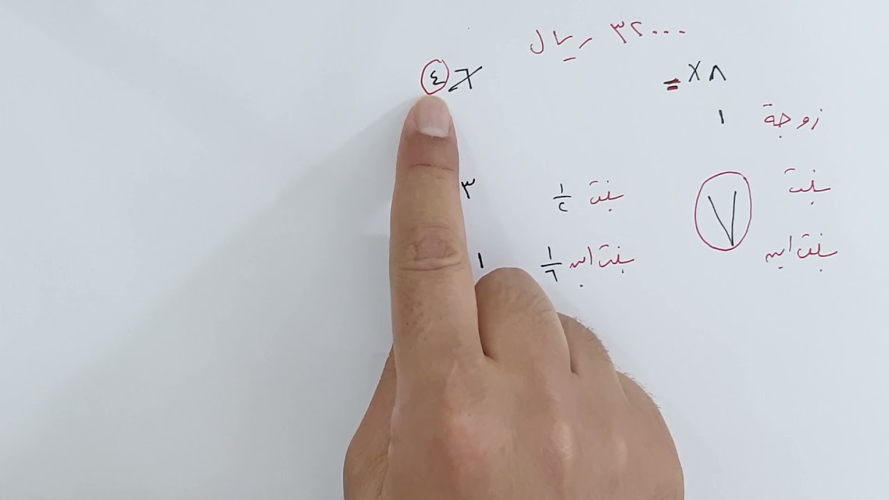 دروس قناة فرضي - تنبيه في حل مسألة الرد -