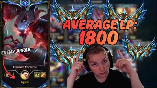 MY HIGHEST ELO LOBBY EVER | Full game, AP Shaco