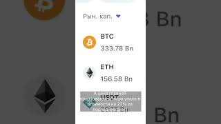 Поче на рынке криптовалюты хаос? Что будет с биткоином в 2023 году?