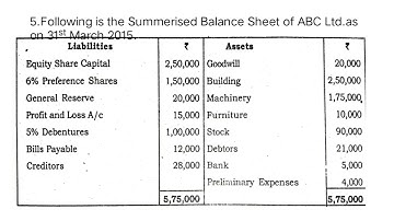 #5 Ratio Analysis | Problem solved-5 | Financial Accounting | Mangalore University| 6th Semester