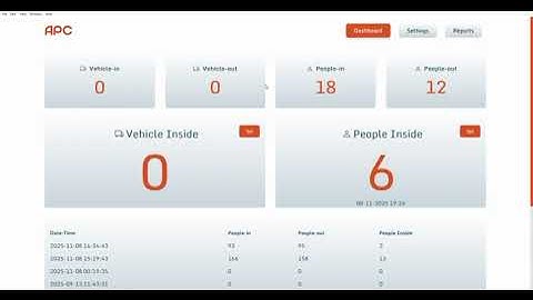 People counting Solution for differently abled people by N .M. Automation & Control Pvt. Ltd.