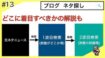 雑記ブログのネタ探し Youtube 雑記ブログのネタ探し Youtube
