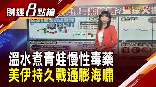 國際油價上漲