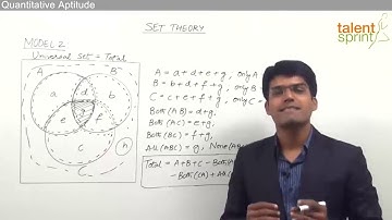 Set Theory | Model - 2 | Quantitative Aptitude | TalentSprint Aptitude Prep