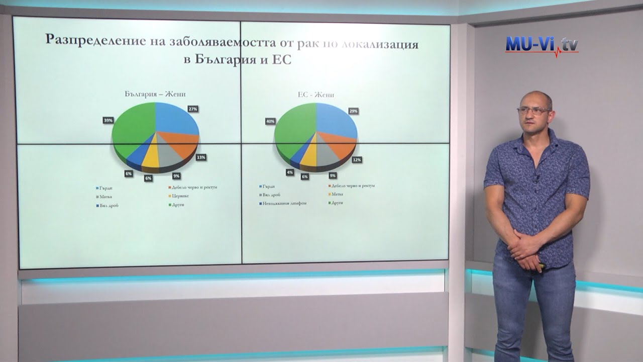 Oнкорехабилитация в кинезитерапевтичната практика