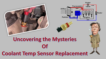 Replacing Engine Coolant Temperature Sensor in 3.8L EGH Engine – Jeep Wrangler JK/JKU