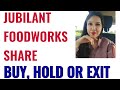 JUBILANT FOODWORKS SHARE- FRESH ENTRY NOW? HOLD OR SELL? | JUBILANT FOODS SHARE LATEST NEWS TODAY