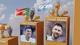 Top 30 achievements of footballers