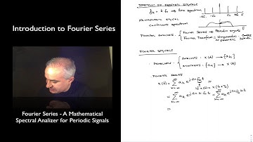 DSP Topic 2: Introduction to Continuous-Time Fourier Series