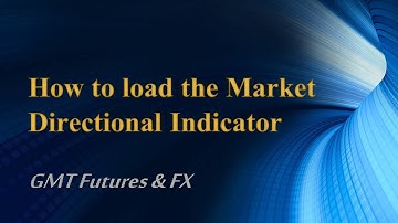 How to load the Market Directional Indicator onto your charts