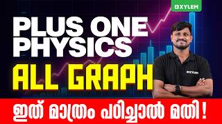 Plus One Physics | All Graph ഇത് മാത്രം പഠിച്ചാൽ മതി 💯 | Xylem Plus One