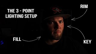 How to Light Like a Pro - The 3 Point Lighting Setup
