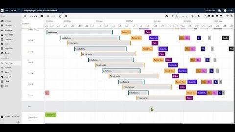 Summary Tasks in Tactplan Schedule