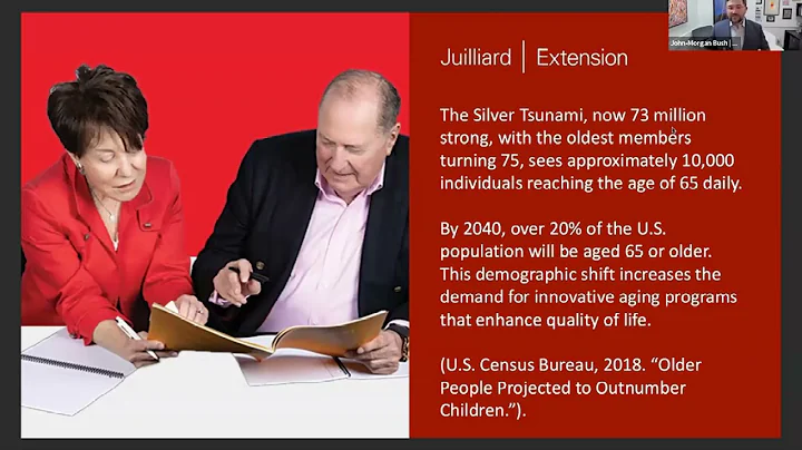 2024 Virtual Older Adult Resource Fair Session II: Arts and Culture