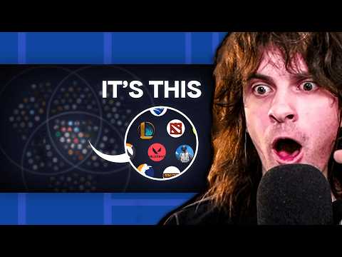 Once you see this, You’ll see Competitive Games Differently (REACTION)