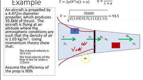 Froude Momentum Example 3
