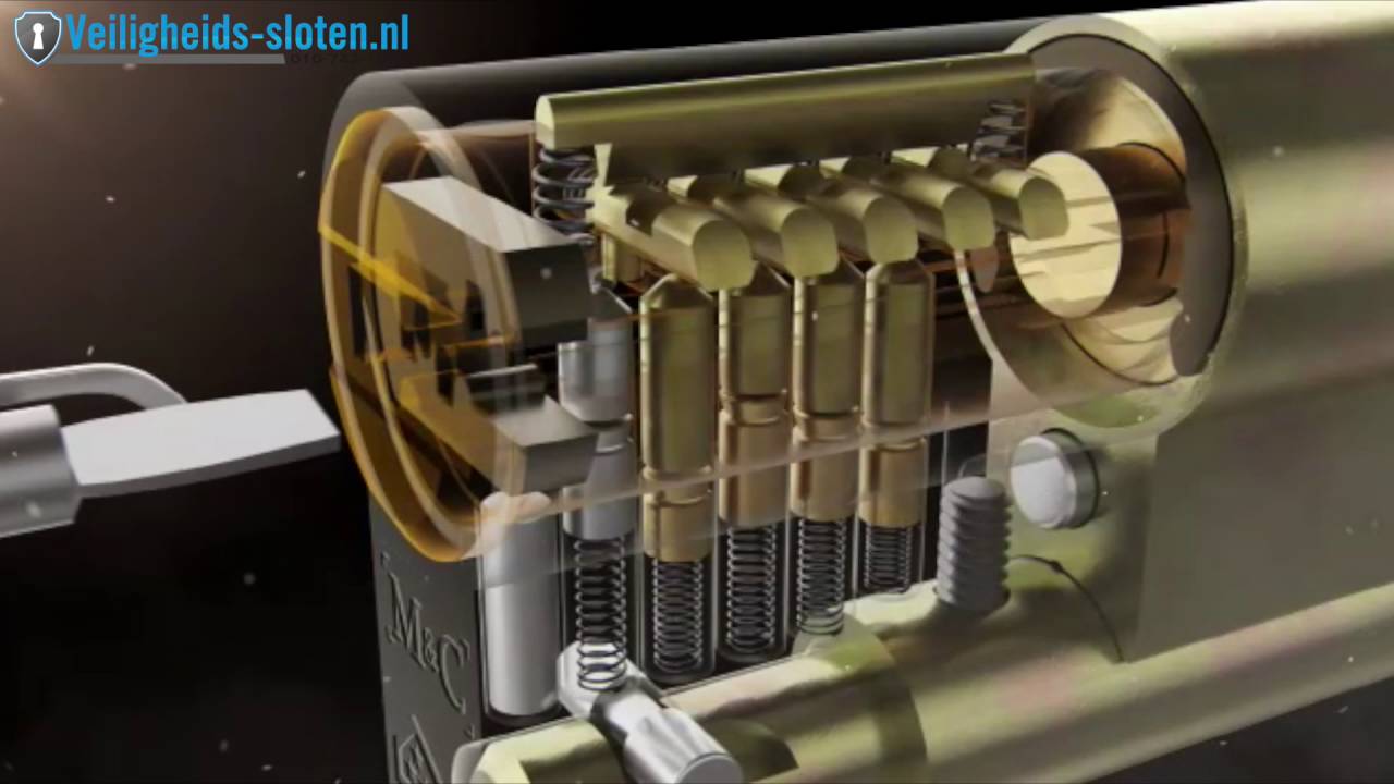 M&C condor skg*** cilinder anti kerntrek kerntrekbeveiliging