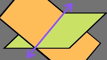 Multivariable Calculus | The interaction of two planes in 3 dimension.