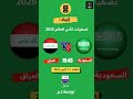 موعد وتوقيت مباراة العراق والسعودية اليوم في تصفيات كأس العالم 2026 والقنوات الناقلة 