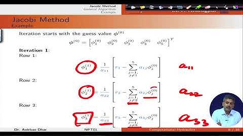 Lecture 28 : Algebraic Equation : Jacobis Method