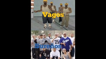 Thumbnail of GTA Street Gangs And Real Life Gangs Comparison