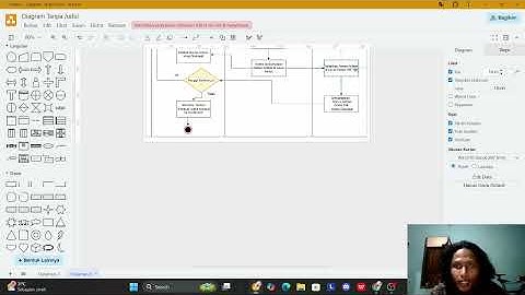 124240198_Video penjelasan alur keterkaitan pada UML dan UML ke User Interface