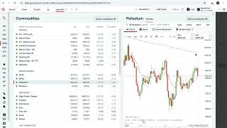 Celebrity Why Most Traders Get It Wrong: This Simple System Fixes Overtrading Net Worth